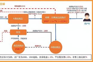 球员是否应用夸张动作显示自己被犯规？穆雷：没毛病 又没假摔